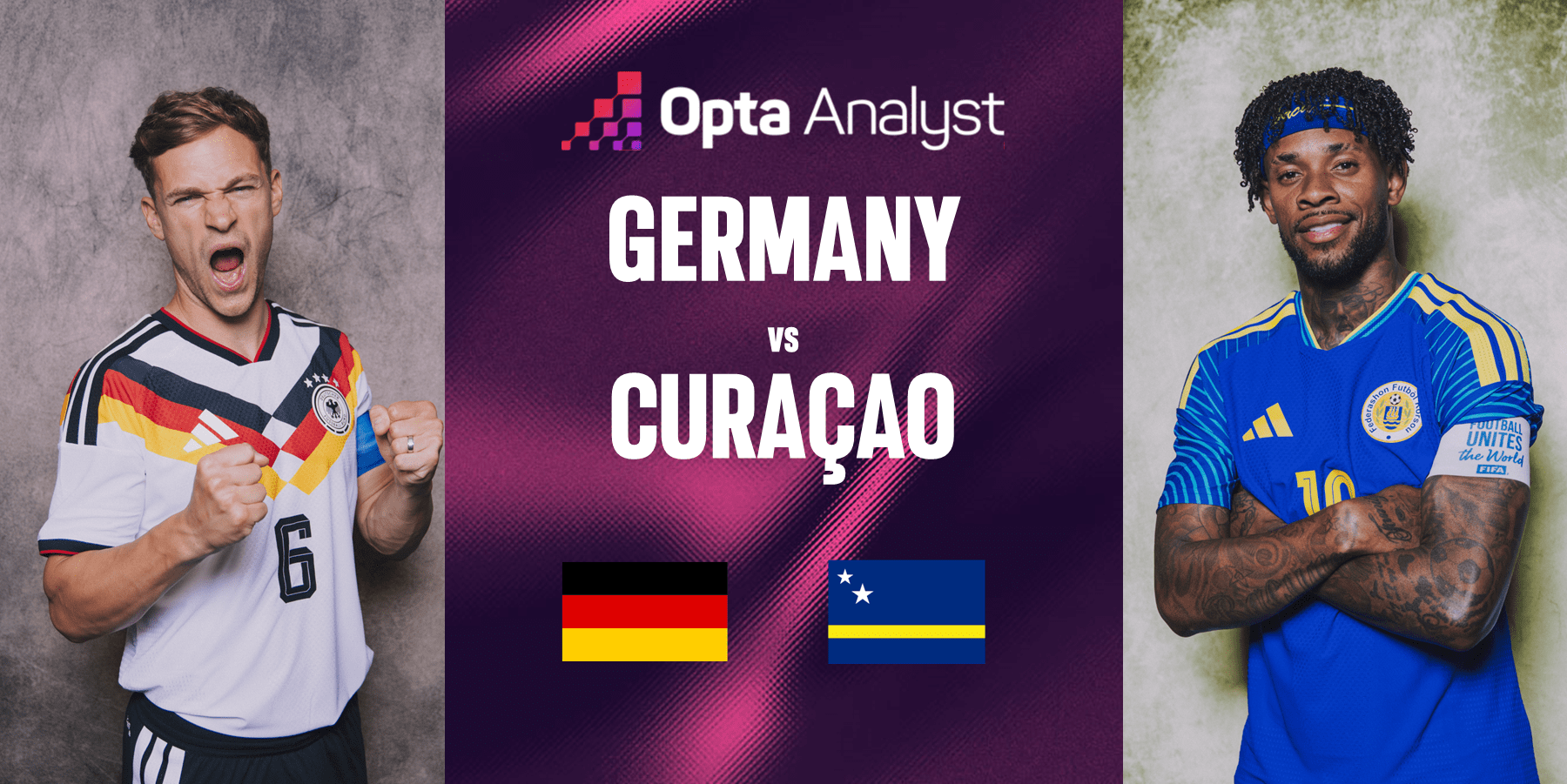 Niemcy vs Curaçao – prognoza meczu i zapowiedź bukmacherska, 14 czerwca 2026