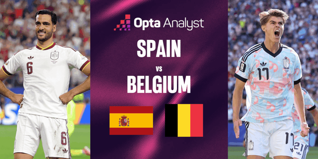 Spain vs Belgium – Prognoza meczu i zapowiedź zakładów 10 lipca 2026