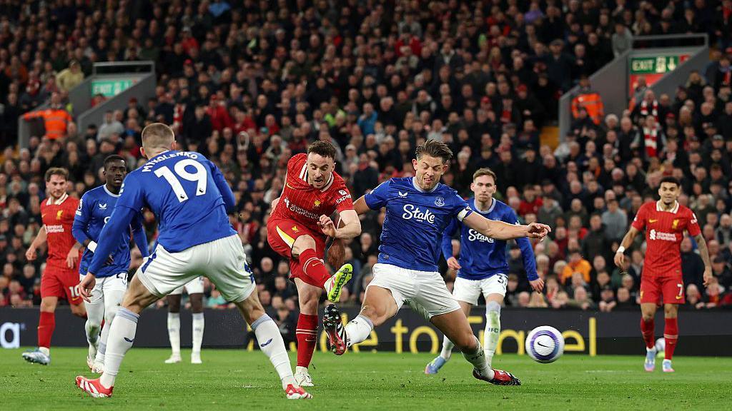 Everton vs Liverpool – Match Prediction & Betting Preview 19 April 2026