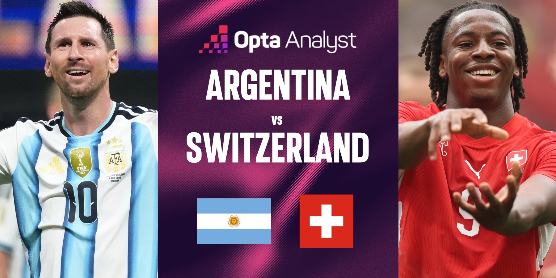 Argentina vs Switzerland – Match Prediction & Betting Preview 12 July 2026